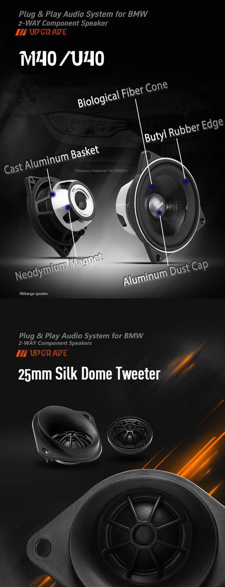 MBQ 寶馬專(zhuān)車(chē)專(zhuān)用兩分頻套裝喇叭 U40